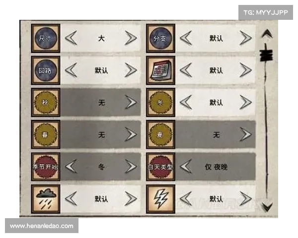 饥荒单机版:模组装载指南 饥荒单机版:模组装载指南